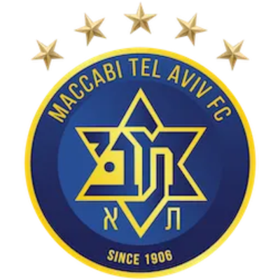 มัคคาบี้ เทลอาวีฟ